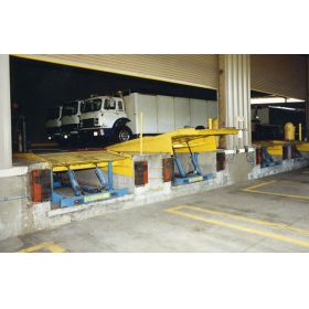 ISO shipping container on truck service hydraulic dock levelers are hydraulic activated.